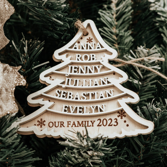 Personalized Christmas Tree Ornaments Customized Family Name Christmas Ornaments Christmas Home Decoration Gifts